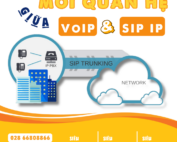 Mối quan hệ giữa VoIP và SIP IP