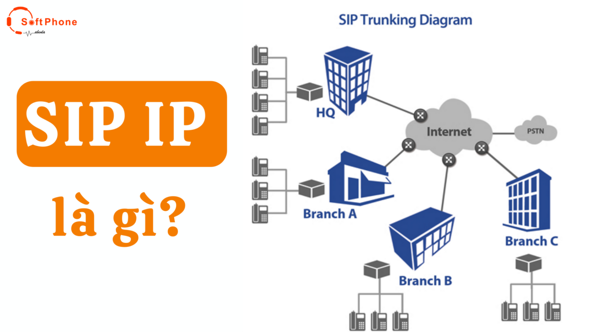 Mối quan hệ giữa SIP IP và Voice IP – Tổng đài ảo Voice IP
