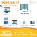 Tổng đài ip cho doanh nghiệp và những điều cần biết